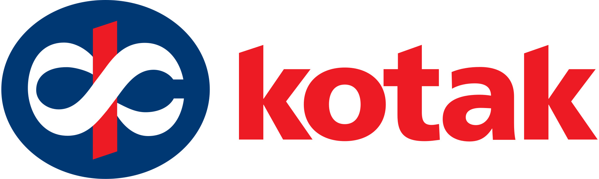 Kotak Group